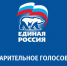 В Люберцах подведены итоги предварительного голосования партии «Единая Россия» - Городской округ Люберцы
