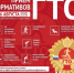 Жители Люберец могут выполнить нормативы ГТО на стадионе 6 августа - Телеканал ЛРТ