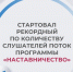 Рекордный по числу слушателей поток программы «Наставничество» начался в Подмосковье - LubertsyRIAMO.Ru