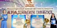Ученицы ДМШ №2 Люберец стали лауреатами II степени международного конкурса - Городской округ Люберцы